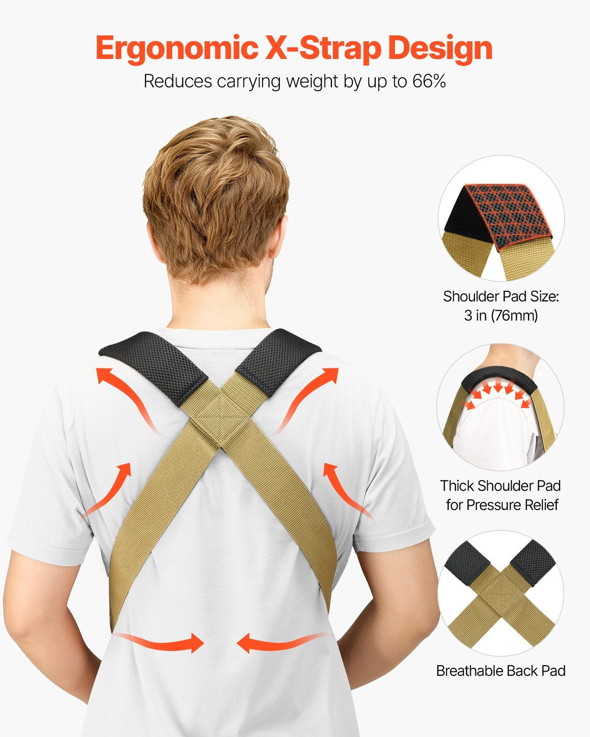 moving straps, 2-person lifting and moving system with 2 harness strap